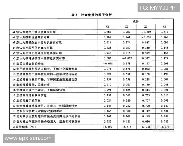 北京排球队在大师赛中的意识表现分析与评价 北京排球队在大师赛中的意识表现分析与评价