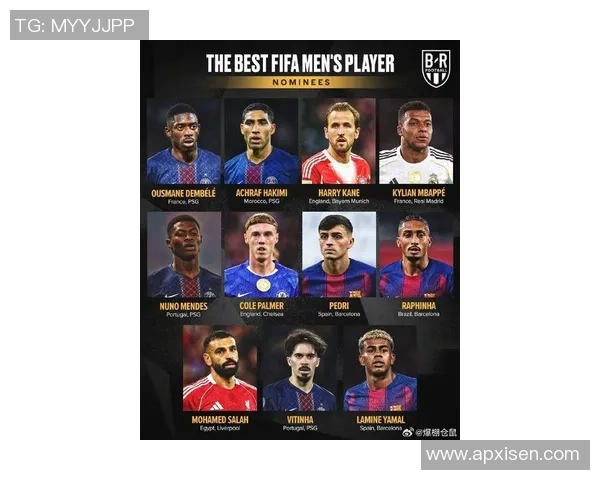 全球现役足球明星排行榜前100名揭晓谁将成为足坛新传奇 全球现役足球明星排行榜前100名揭晓谁将成为足坛新传奇