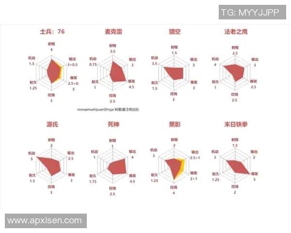 北京足球队在钻石联赛中的战术解析与表现评估 北京足球队在钻石联赛中的战术解析与表现评估